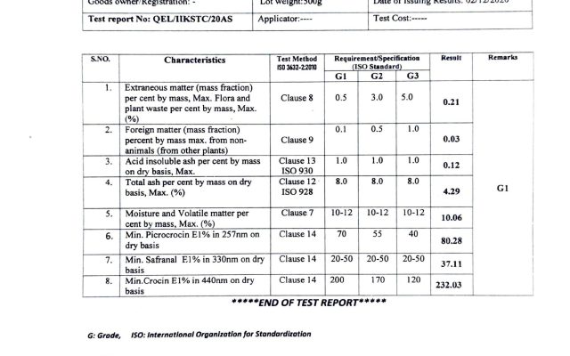 Lab Report